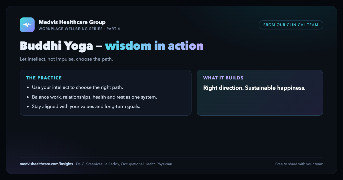 Buddhi Yoga: wisdom in action