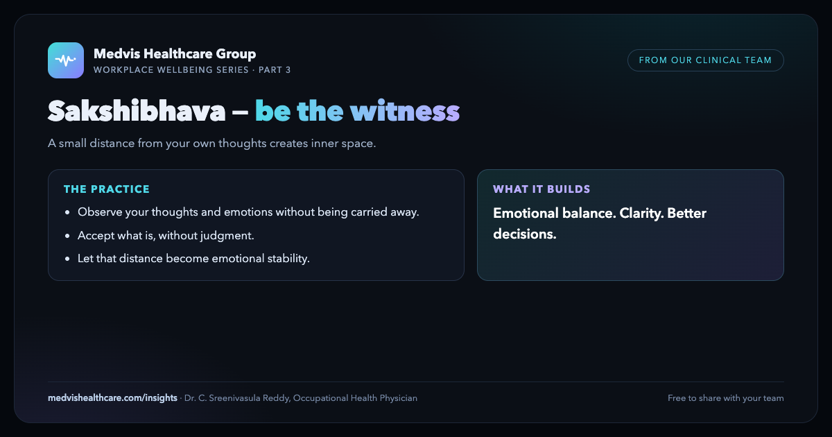 Sakshibhava: the witness stance